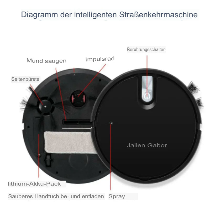 5-in-1 Intelligenter Saugroboter – Kabellos, Leise & Multifunktional für Zuhause
